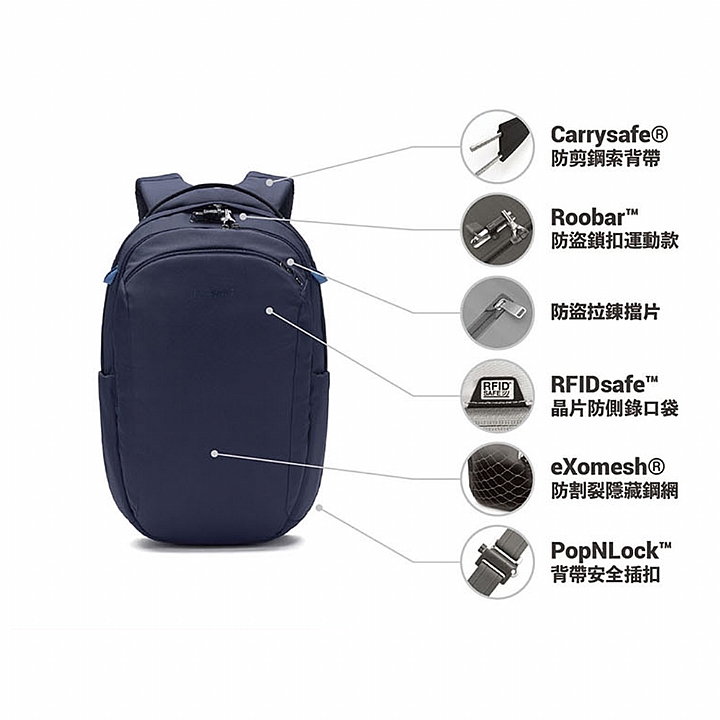 product 6