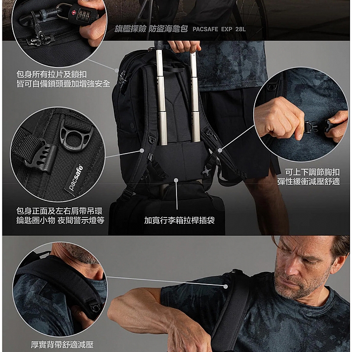 product 6